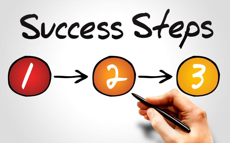 success steps