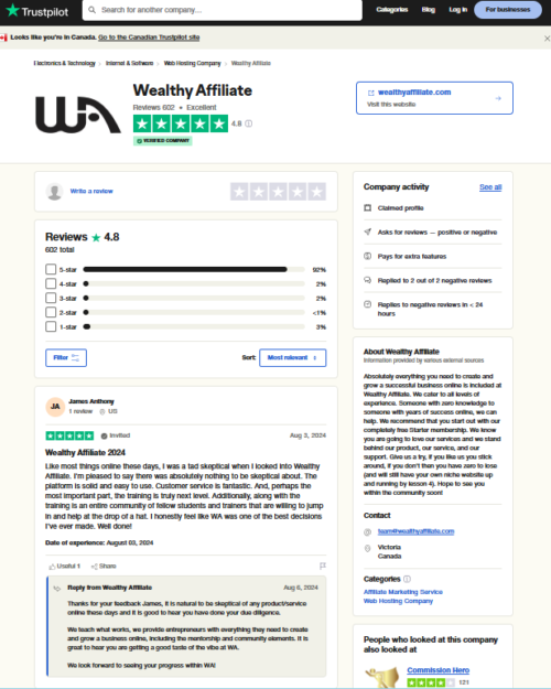 Wealthy Affiliate Trust Pilot Review- Earn Money Edge