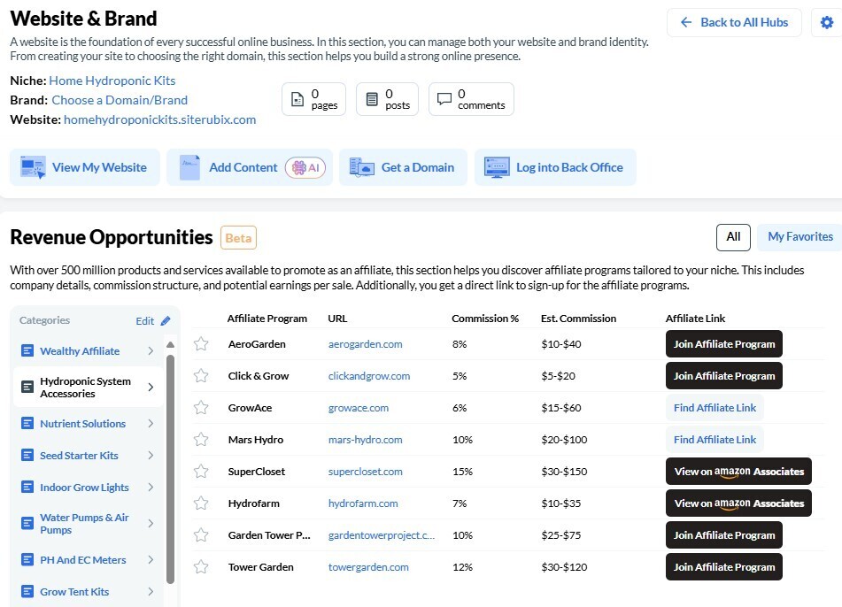 Wealthy Affiliate Revenue Opportunities  - Earn Money Edge