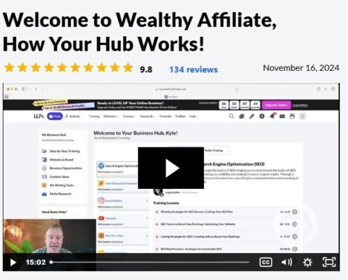 Welcome to Wealthy Affiliate Modules -Earn Money Edge